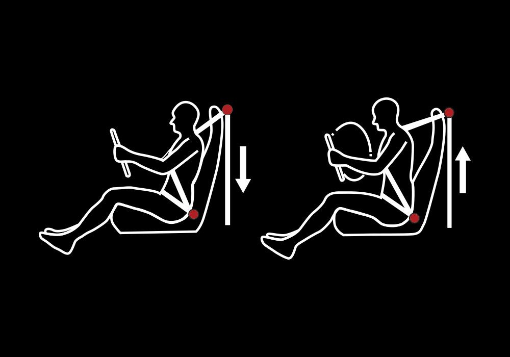 Pretentioner with Load Limiter Seat Belt