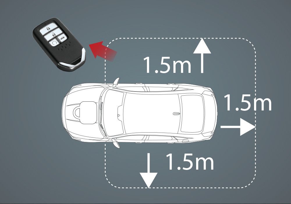 Smart Key & Walk-Away Auto Lock