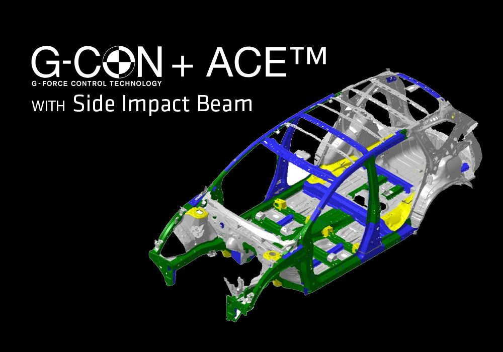 GCON + ACE&trade