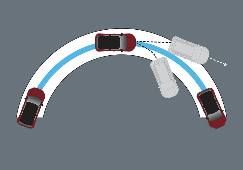 Vehicle Stability Assist (VSA)